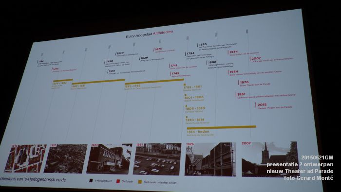 DSC07350- Presentatie 2 ontwerpen nieuw Theater aan de Parade - 21mei2015 -  foto GerardMontE web