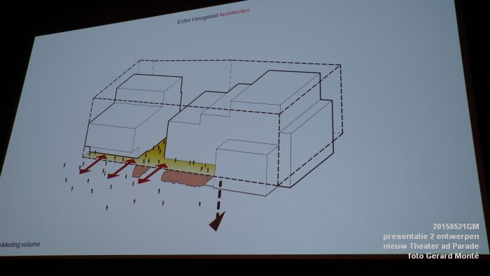 DSC07355- Presentatie 2 ontwerpen nieuw Theater aan de Parade - 21mei2015 -  foto GerardMontE web
