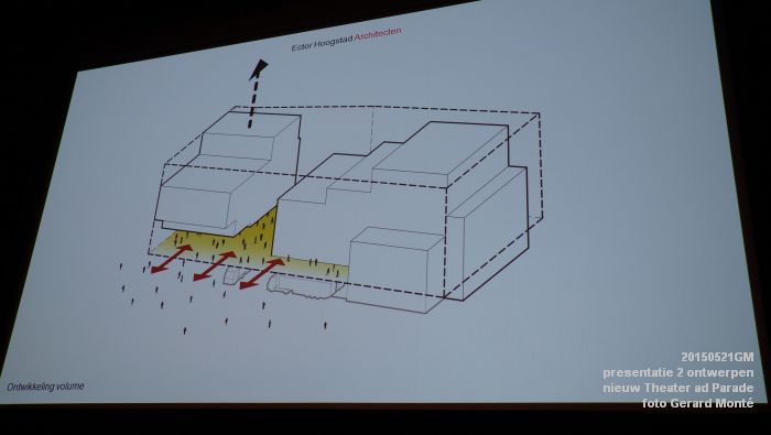 DSC07357- Presentatie 2 ontwerpen nieuw Theater aan de Parade - 21mei2015 -  foto GerardMontE web