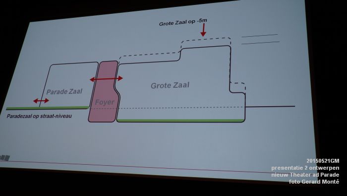 DSC07383- Presentatie 2 ontwerpen nieuw Theater aan de Parade - 21mei2015 -  foto GerardMontE web