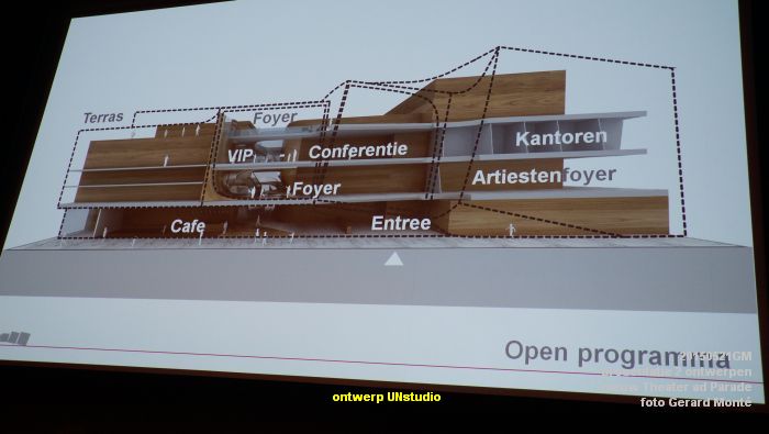 DSC07390- Presentatie 2 ontwerpen nieuw Theater aan de Parade - 21mei2015 -  foto GerardMontE web