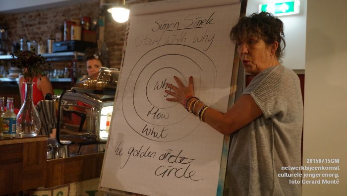 DSC08244- netwerkbijeenkomst scjo mieters vughterstraat - 15juli2015 - foto GerardMontE web