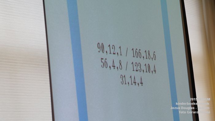 DSC04960- boekhandel Heinen kinderboekenweek Jozua Douglas - 10okt2015 - foto GerardMontE web