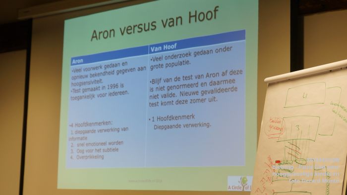 fDSC02689- bieb bovenkamer - Paula God  hooggevoelige kinderen - 21april2016 - foto GerardMontE web