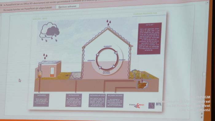 DSC03015- Energiecafe - Den Bosch klimaatneutraal - bbs De Kruiskamp op West - 10apr2018 - foto GerardMontE web