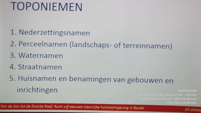 bDSC00014- Van de Aar tot De zwarte raaf - Wim Veekens over huizennamen in Boxtel - 25okt2018 - foto GerardMontE web bDSC00014- Van de Aar tot De zwarte raaf - Wim Veekens over huizennamen in Boxtel - 25okt2018 - foto GerardMontE web