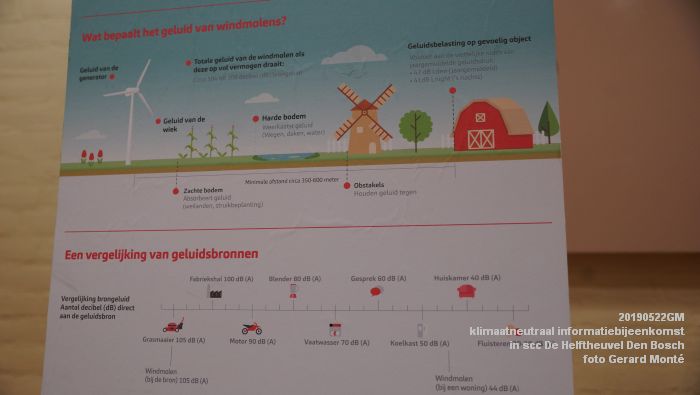 DSC09621-DSC09635- klimaatneurtaal informatiebijeenkomst in scc De Helftheuvel - 22mei2019 -  foto GerardMontE web