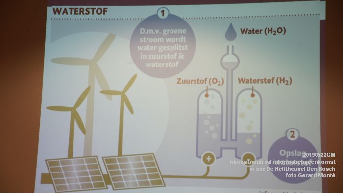 DSC09623- klimaatneurtaal informatiebijeenkomst in scc De Helftheuvel - 22mei2019 -  foto GerardMontE web