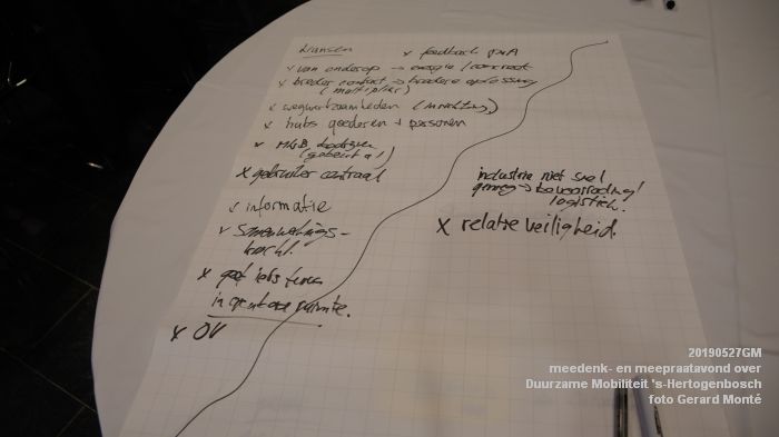 eDSC05935- avond Duurzame Mobiliteit s-Hertogenbosch - 27mei2019 -  foto GerardMontE web