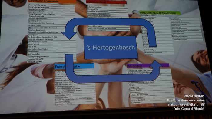 DSC08297- MINC-cafE Vf - 9dec2024 -  foto GerardMontE web