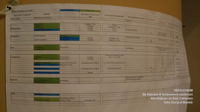 DSC00087- Bij Katrien - Kerstdiner in Sint Cathrien - 24dec2024 - foto GerardMontE web DSC00087- Bij Katrien - Kerstdiner in Sint Cathrien - 24dec2024 - foto GerardMontE web