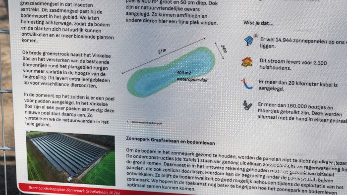 DSC04616- Rosmalen - officiele opening van het zonnepark Graafsebaan - 4apr2025 - foto GerardMontE web DSC04616- Rosmalen - officiele opening van het zonnepark Graafsebaan - 4apr2025 - foto GerardMontE web