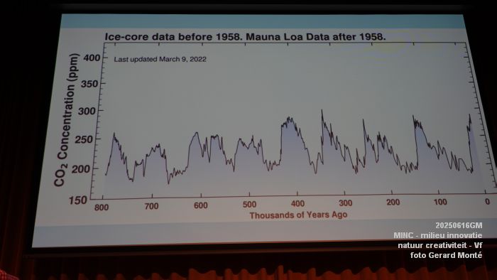 DSC07894- MINC-cafe Vf - 16juni2025 -  foto GerardMontE web