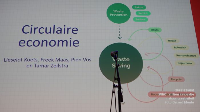 DSC06726- MINC-cafe Vf - 15dec2025 -  foto GerardMontE